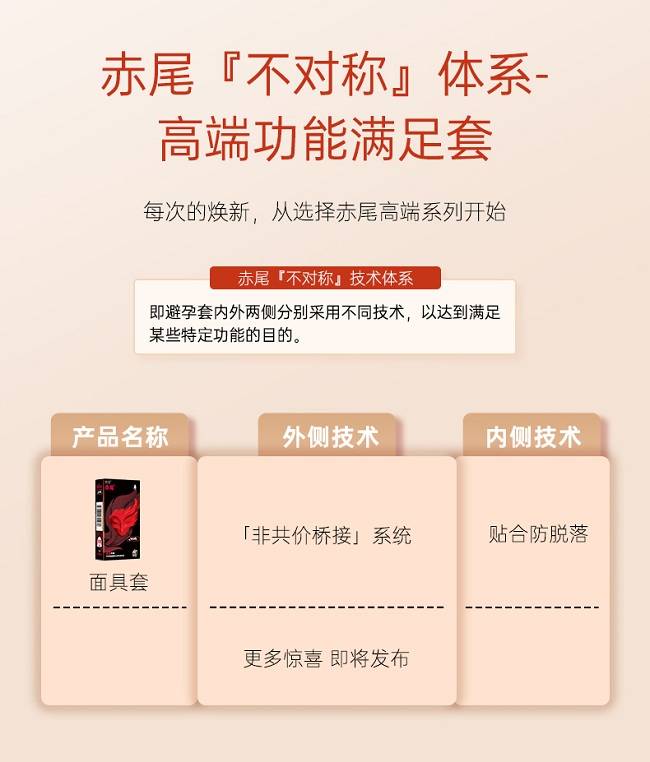 黑科技赤尾面具套全网上架，为爱“加戏”