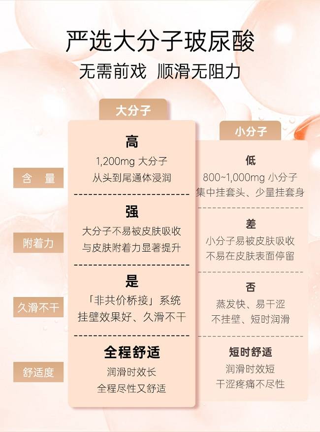 黑科技赤尾面具套全网上架，为爱“加戏”