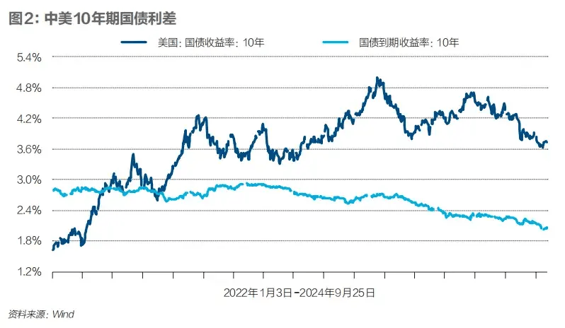 人民币汇率劲扬，金融组合拳下的复苏之路｜《财经》封面