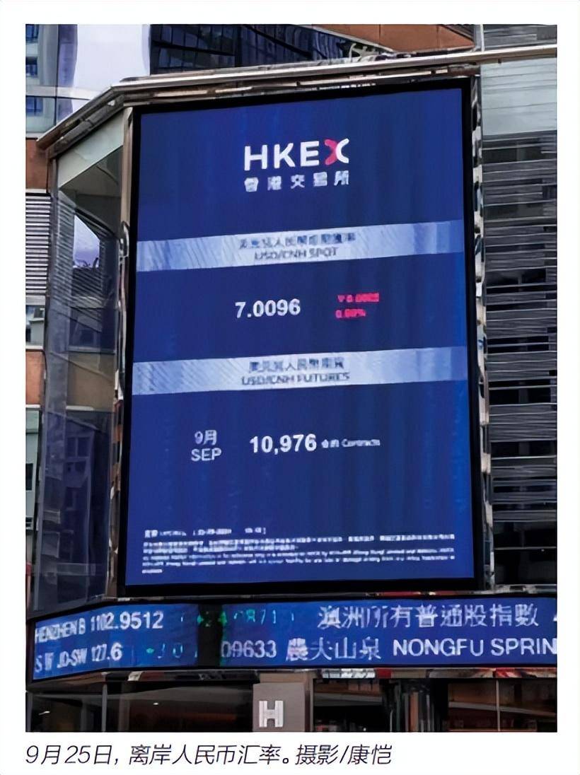 人民币汇率劲扬，金融组合拳下的复苏之路｜《财经》封面