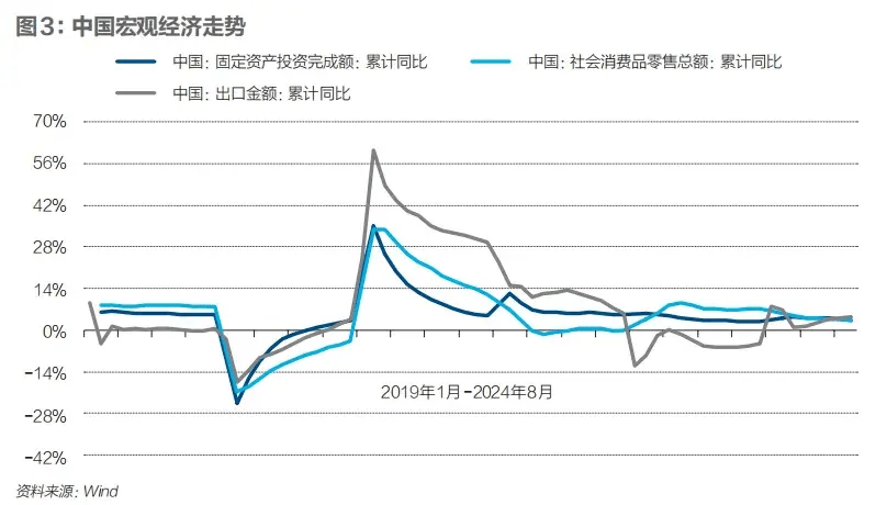 人民币汇率劲扬，金融组合拳下的复苏之路｜《财经》封面