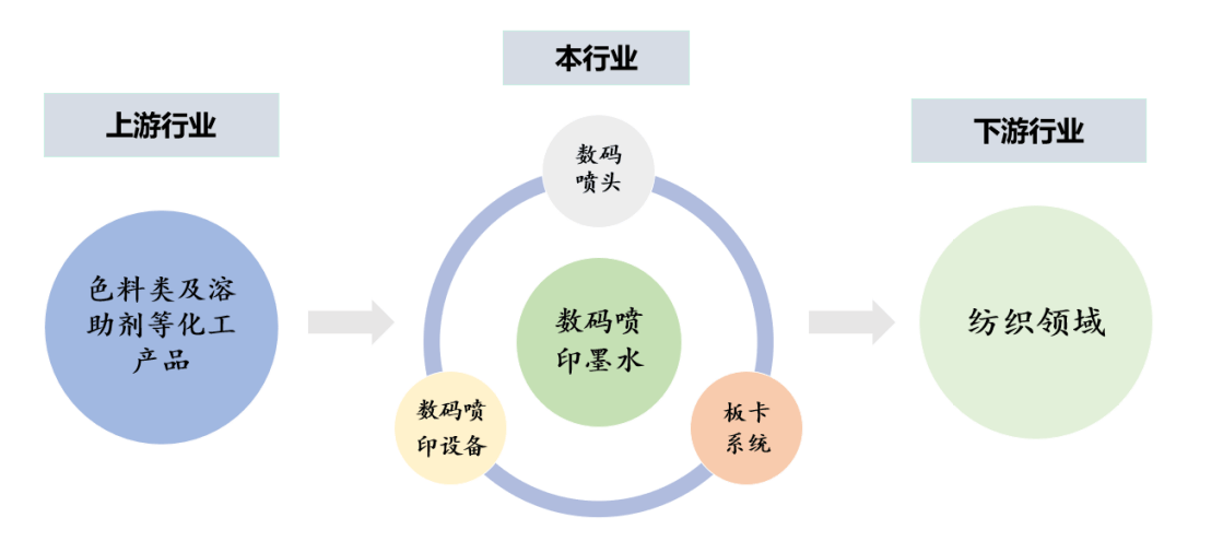 财务总监炒币，研发高中学历，被大客户抢生意，蓝宇股份闯关IPO