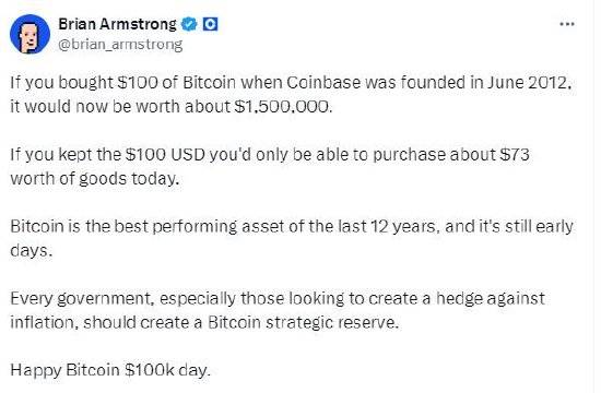 比特币突破10万美元，币圈沸腾，经济学家泼冷水