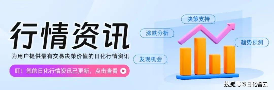 行情资讯｜棕榈油、脂肪醇、AEO-9、AES、磺酸及PE行情解析