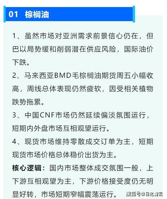 行情资讯｜棕榈油、脂肪醇、AEO-9、AES、磺酸及PE行情解析