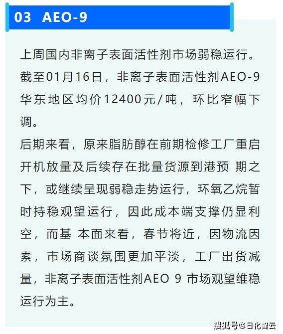 行情资讯｜棕榈油、脂肪醇、AEO-9、AES、磺酸及PE行情解析