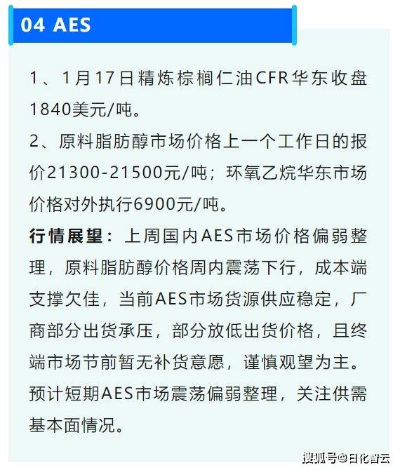行情资讯｜棕榈油、脂肪醇、AEO-9、AES、磺酸及PE行情解析