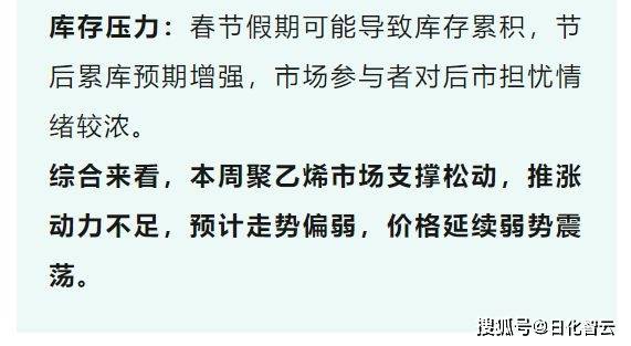 行情资讯｜棕榈油、脂肪醇、AEO-9、AES、磺酸及PE行情解析