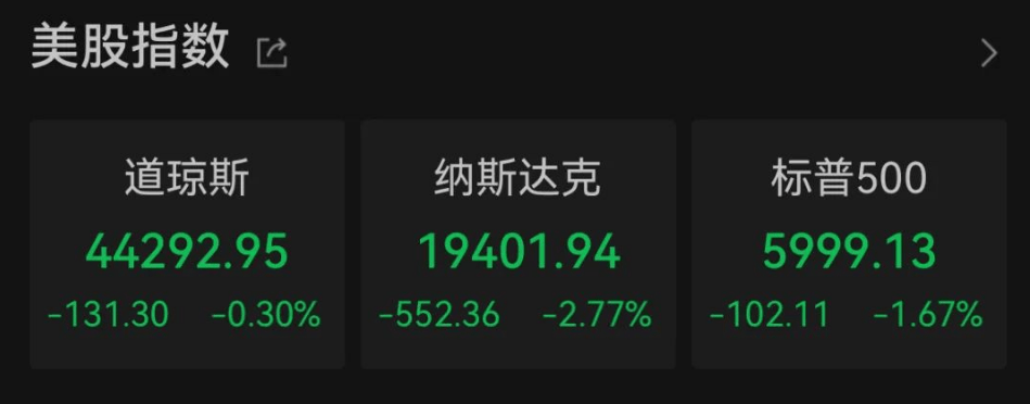 DeepSeek 横空出世，搅乱 AI 资本市场风云 32万币圈人爆仓