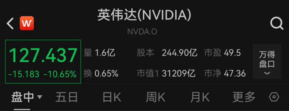 DeepSeek 横空出世，搅乱 AI 资本市场风云 32万币圈人爆仓