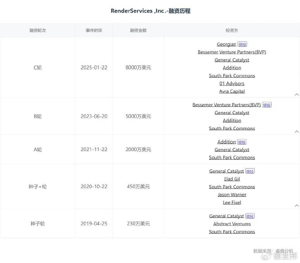 特朗普发布“Trump”币，引发币圈狂欢 | 硅谷周报