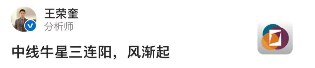 【行情】“科创50”大涨近6%，两市成交超2万亿