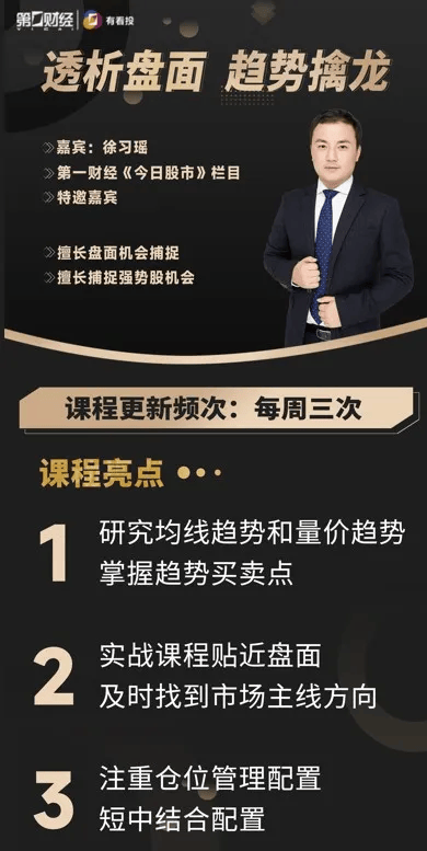 【行情】沪指弱势震荡跌0.14%，两市成交再创阶段地量
