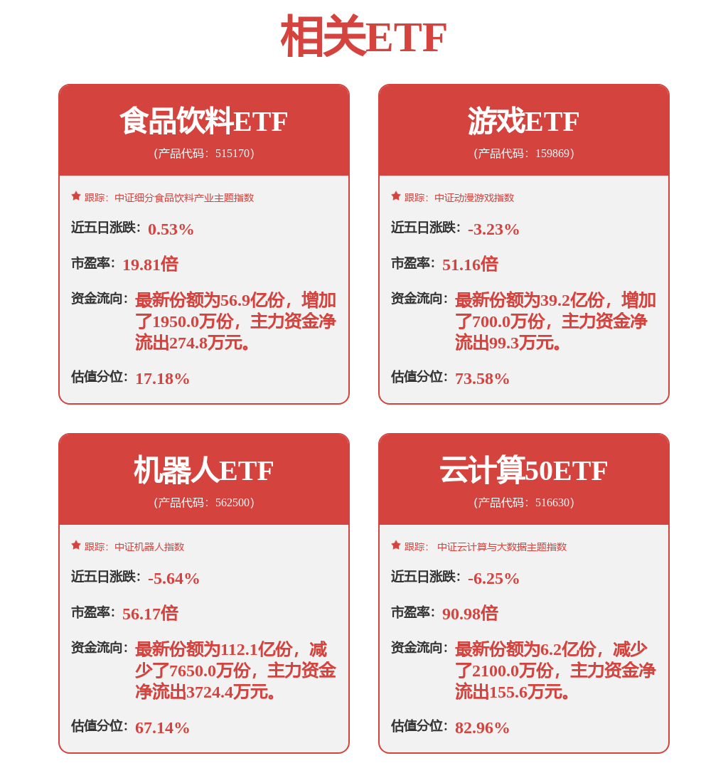 【投融资动态】乐橙并购融资，融资额12.03亿人民币，投资方为晨壹投资