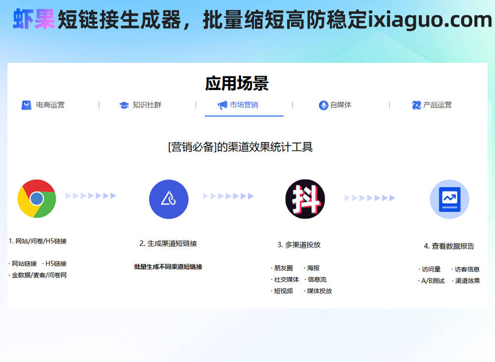 长链改短链如何操作？短网址生成平台哪些比较好用？
