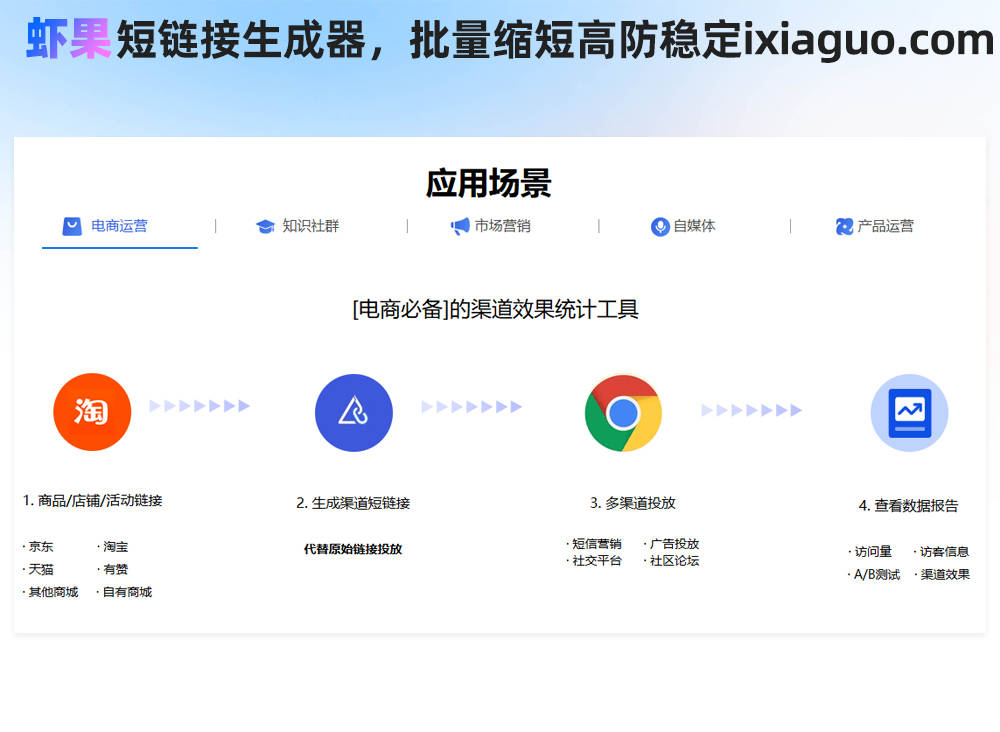 长链改短链如何操作？短网址生成平台哪些比较好用？