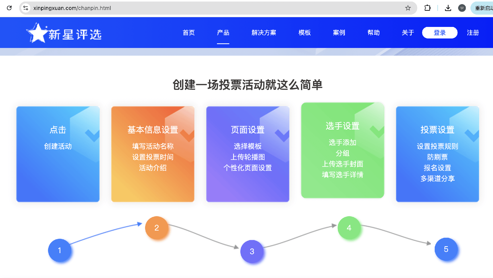 网络投票还能这么玩？这些技巧让你事半功倍