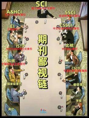 学术圈的“期刊鄙视链”