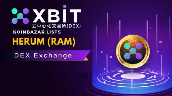 比特币反弹黄金同步攀升 XBIT避险炒币怎么炒预示市场转向?