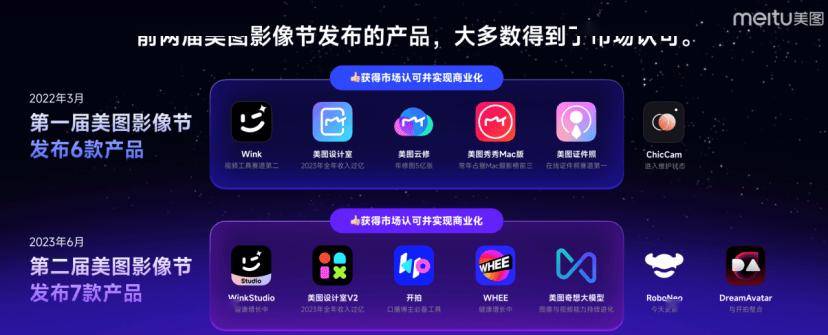 Z Waves｜吴欣鸿：美图CEO，高中学历炒币狂赚6个亿，中国最懂女性的产品经理开始拥抱AIGC
