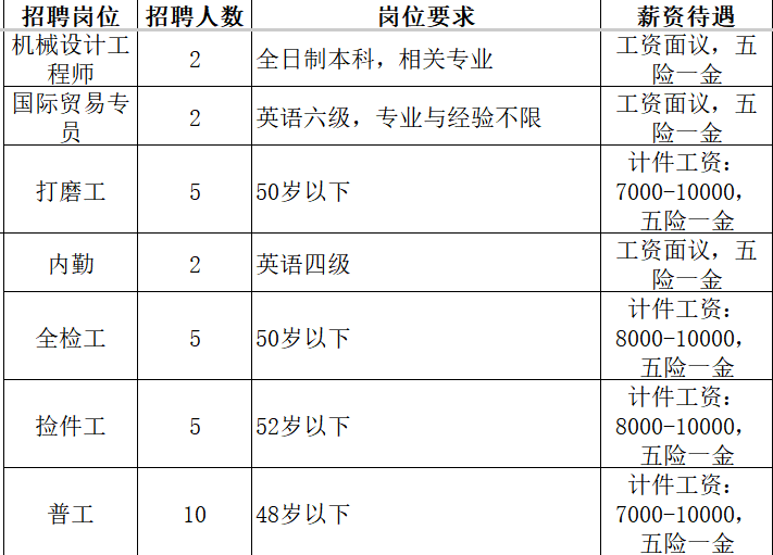 军岗在线丨亿佰通集团