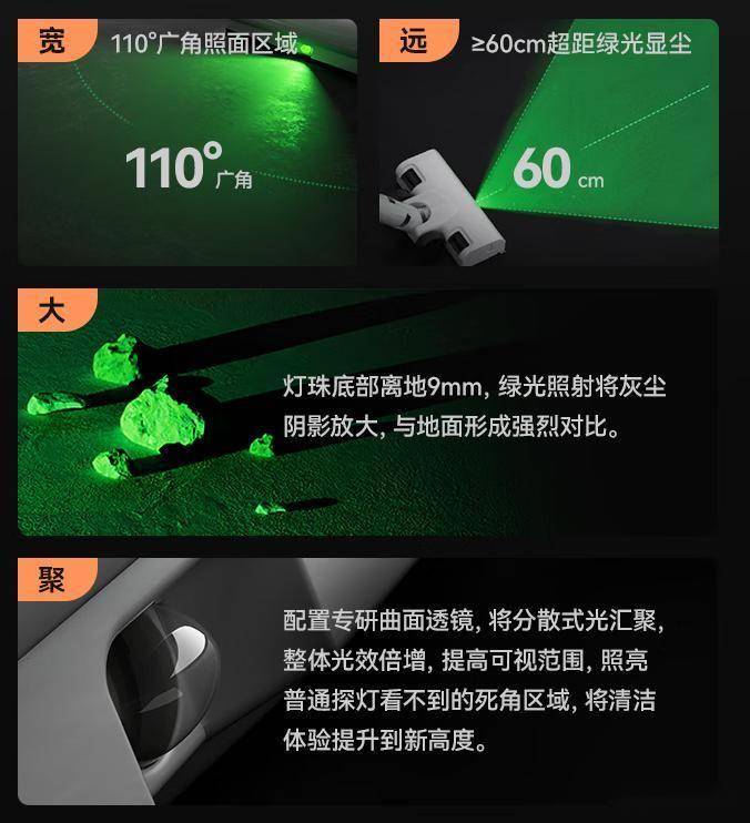 家用吸尘器怎么选？友望V300凭实力出圈！