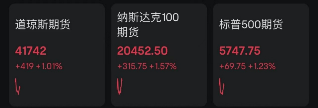 人民币拉升，国际金价大跌