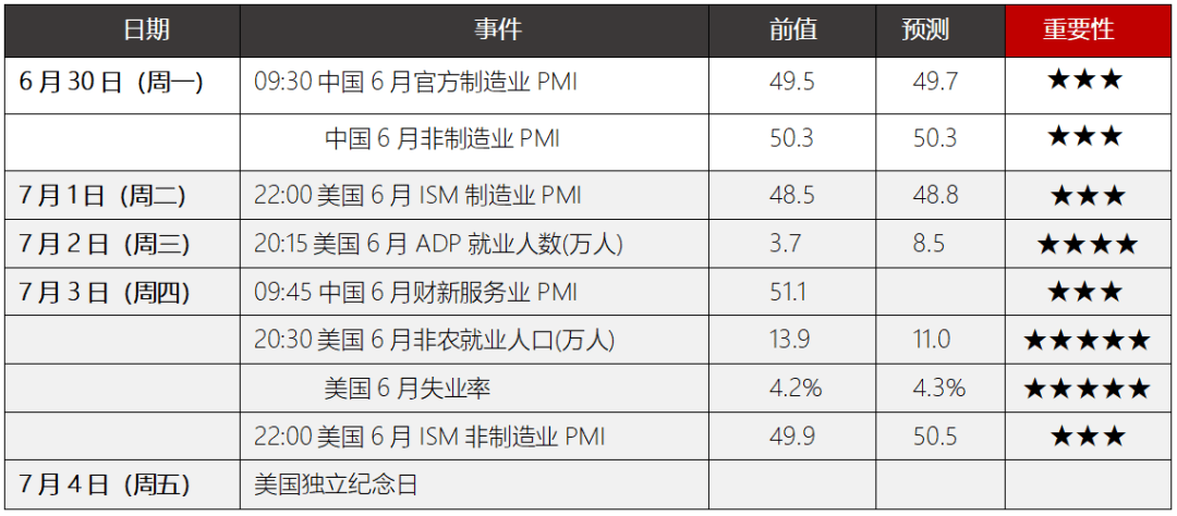 人民币汇率，本周迎来关键行情！