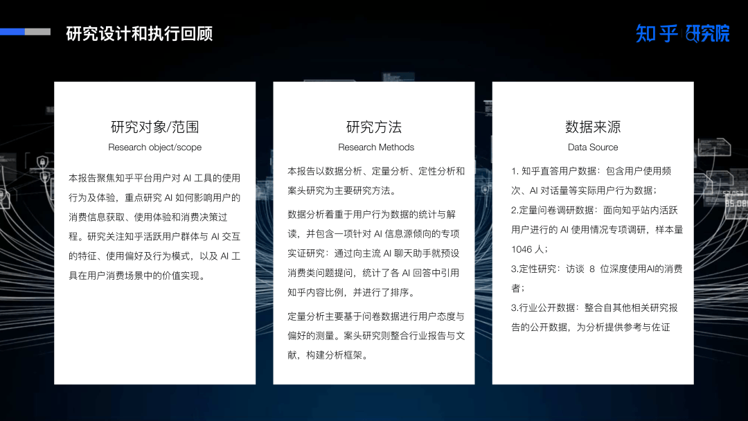 报告下载丨知乎研究院-2025年AI驱动消费决策：营销变革白皮书