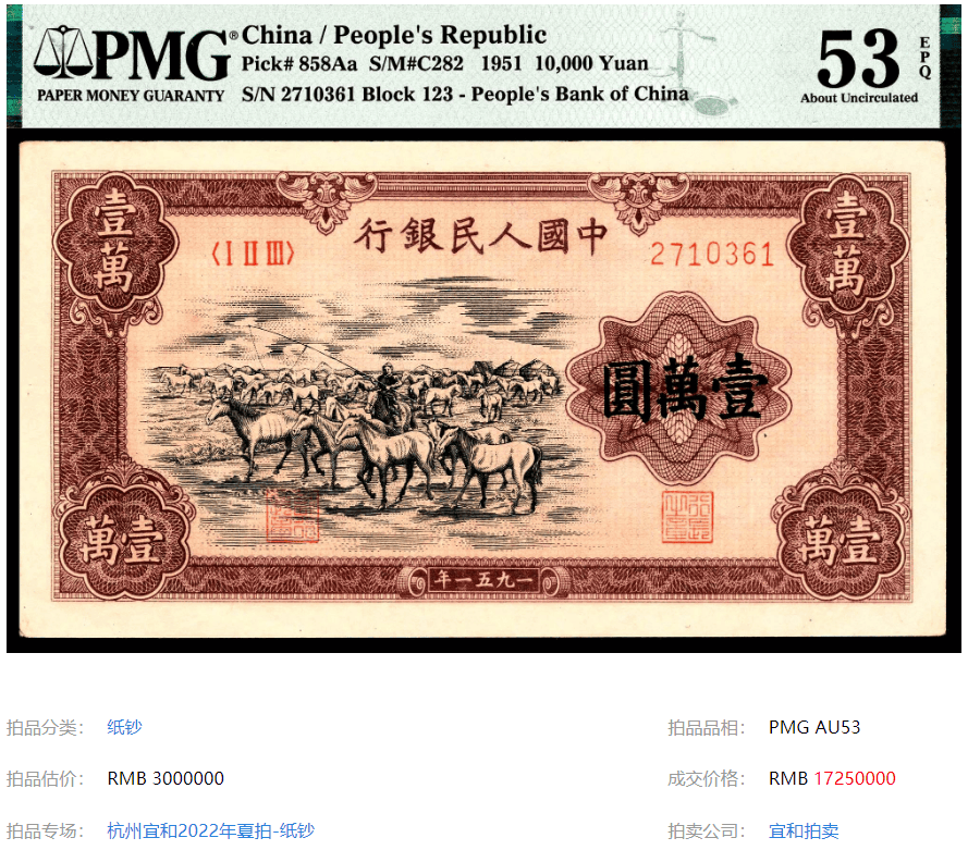 卖了1725万！这几种币王，找到1张就发了