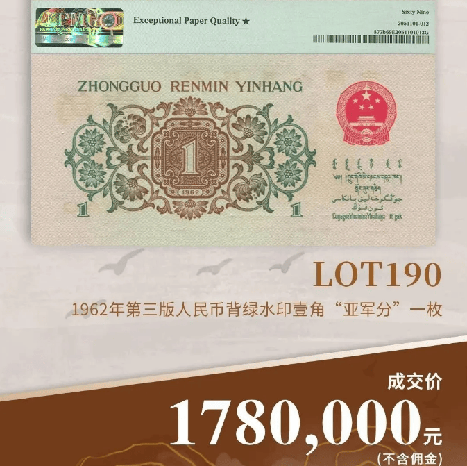 卖了1725万！这几种币王，找到1张就发了