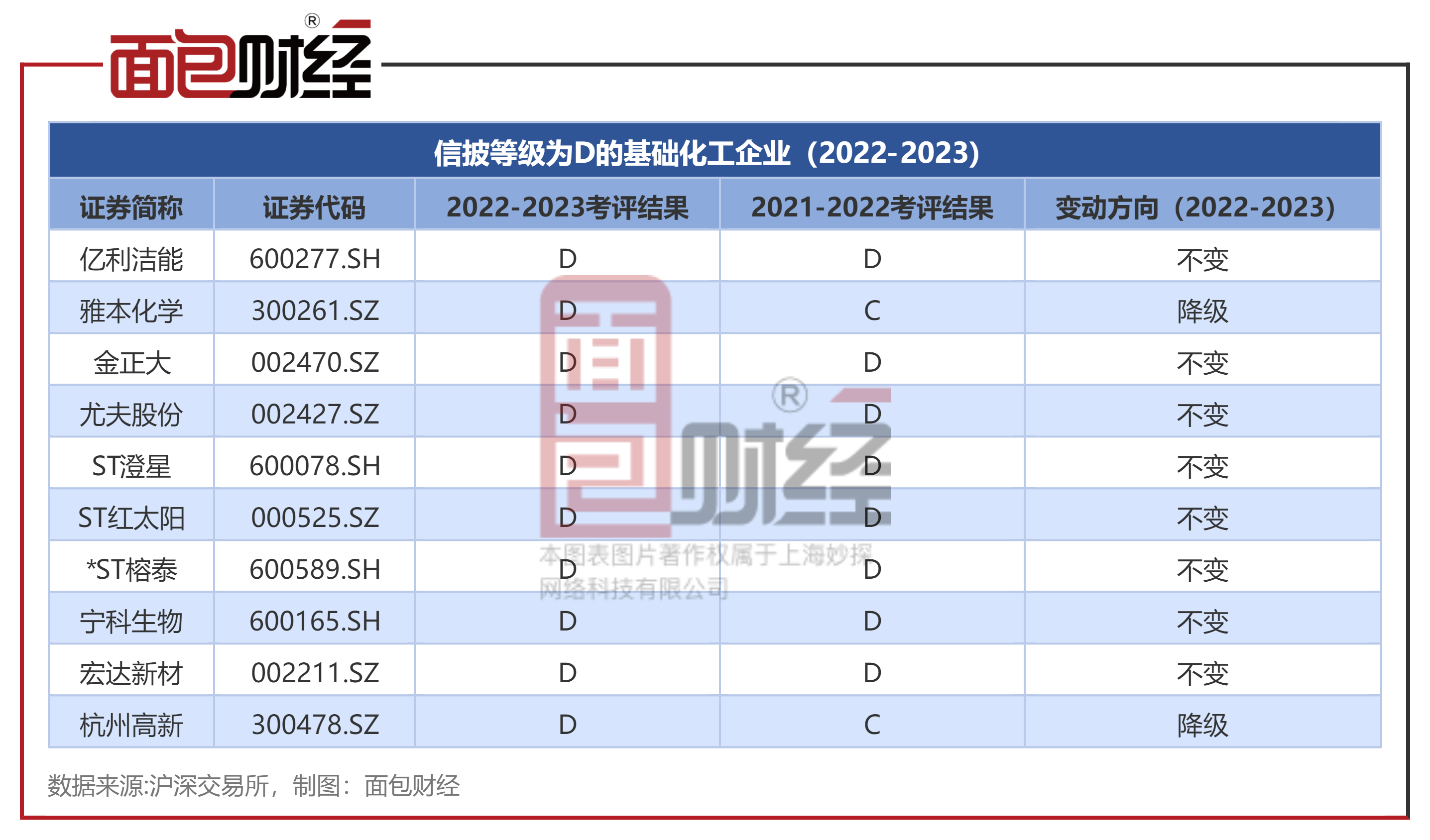 申信盈安贵金属(申信资讯金属行情)