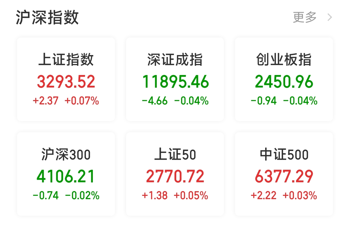 同花顺贵金属怎么样啊(同花顺黄金交易手续费怎么收)