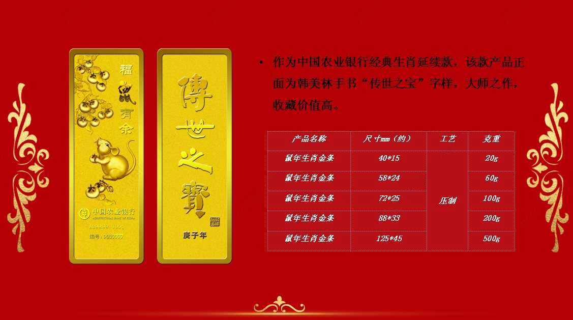 农行贵金属手机版下载(农行贵金属交易客户端手机版)