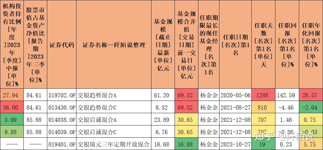 万华贵金属(万华金属材料有限公司)