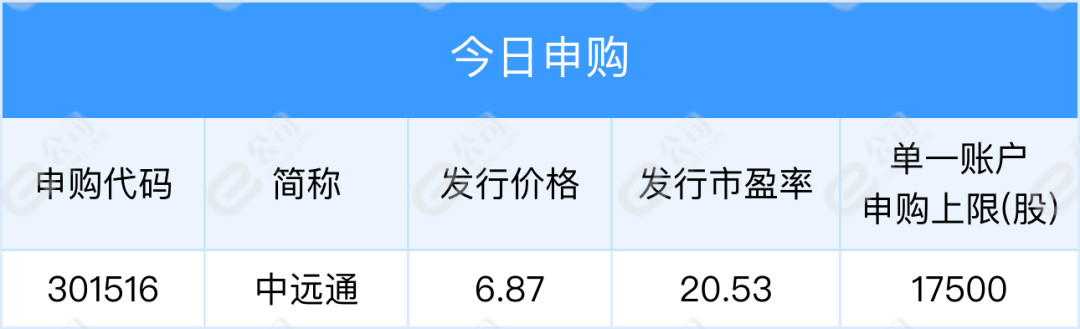 百利贵金属(百利好贵金属)