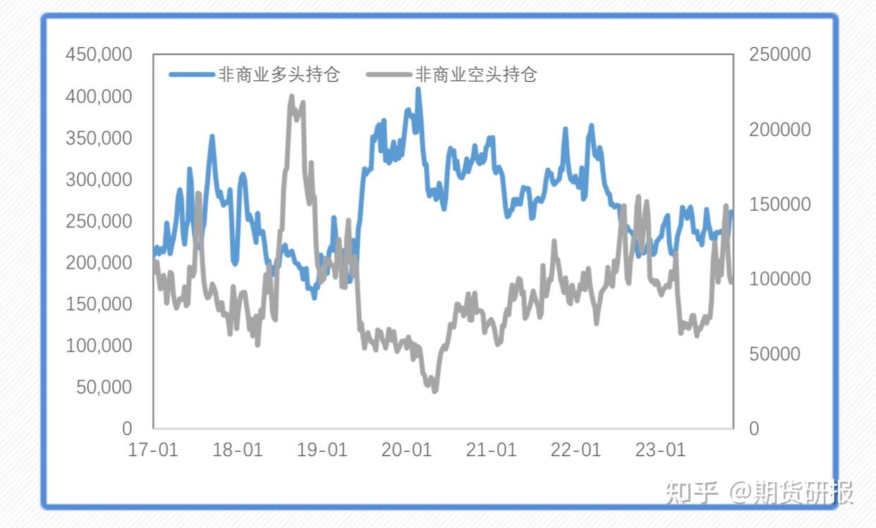 贵金属银走势(贵金属银走势图)