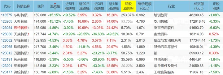 贵金属的股票(贵金属股票龙头股票)