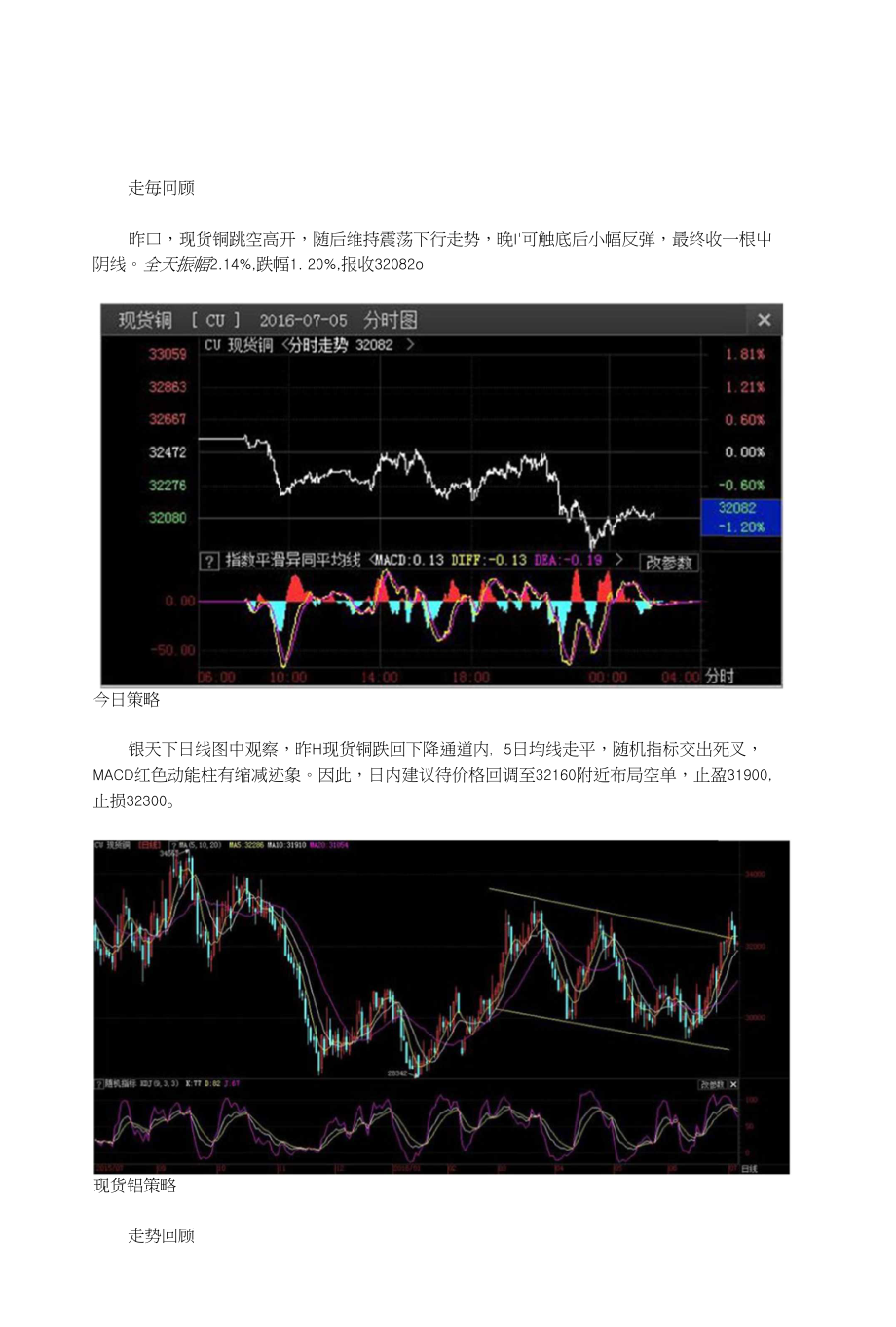 贵金属交易策略下载(贵金属交易技巧有哪些)