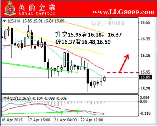贵金属交易策略下载(贵金属交易技巧有哪些)