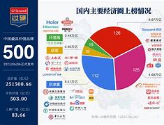 中国贵金属公司排行榜(中国贵金属公司排行榜前十)
