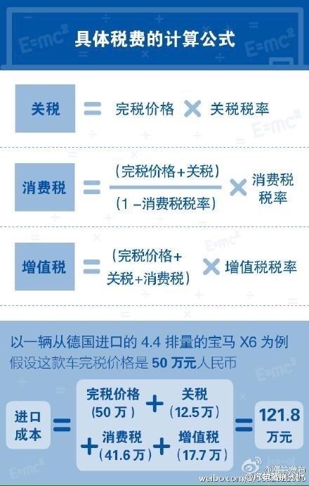 贵金属消费税(贵金属消费税率)