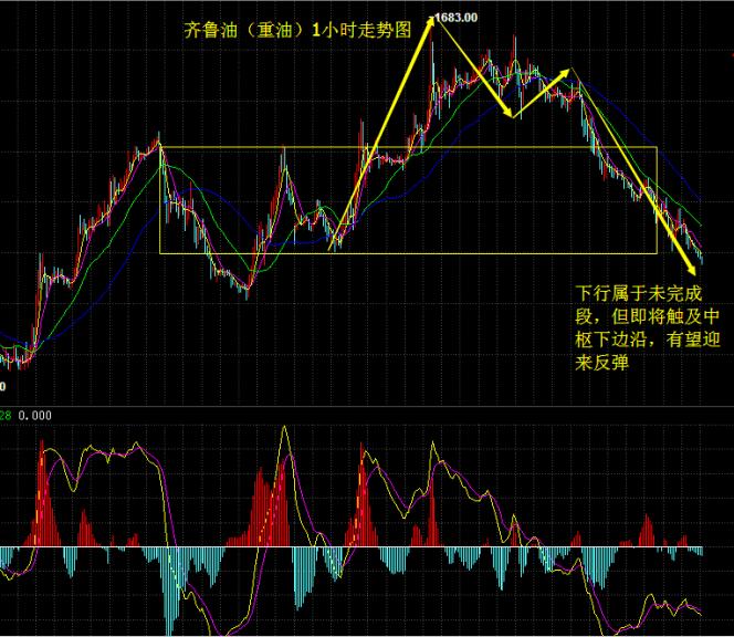 贵金属行情一一融通金(jzj9999贵金属行情一一融通金)