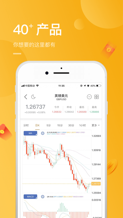 贵金属app行情软件(贵金属十大正规app平台)