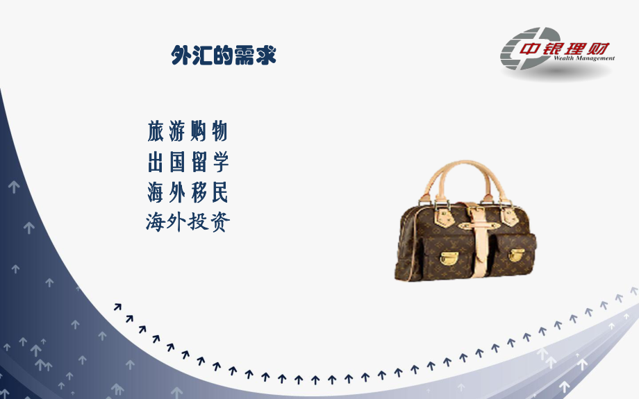 外汇与贵金属(外汇贵金属模拟交易大赿)