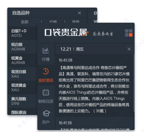 农行贵金属交易软件(农行贵金属交易是什么意思)
