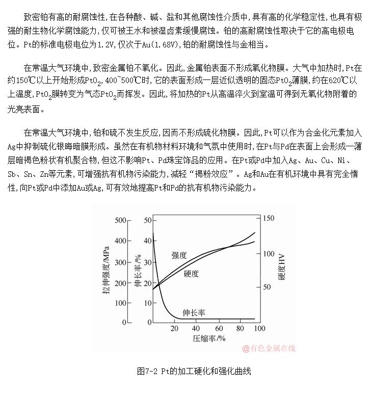 贵金属稳定性(贵金属产量稳定吗)