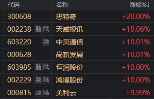 盘天贵金属(上海盘天贵金属有限公司)