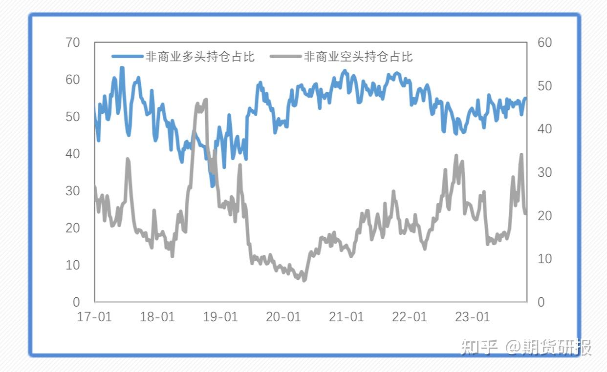 黄金贵金属行情分析(贵金属频道,黄金价格,黄金走势)