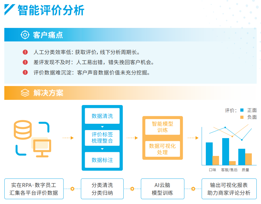 云冲量贵金属(云闪订贵金属是真的吗)